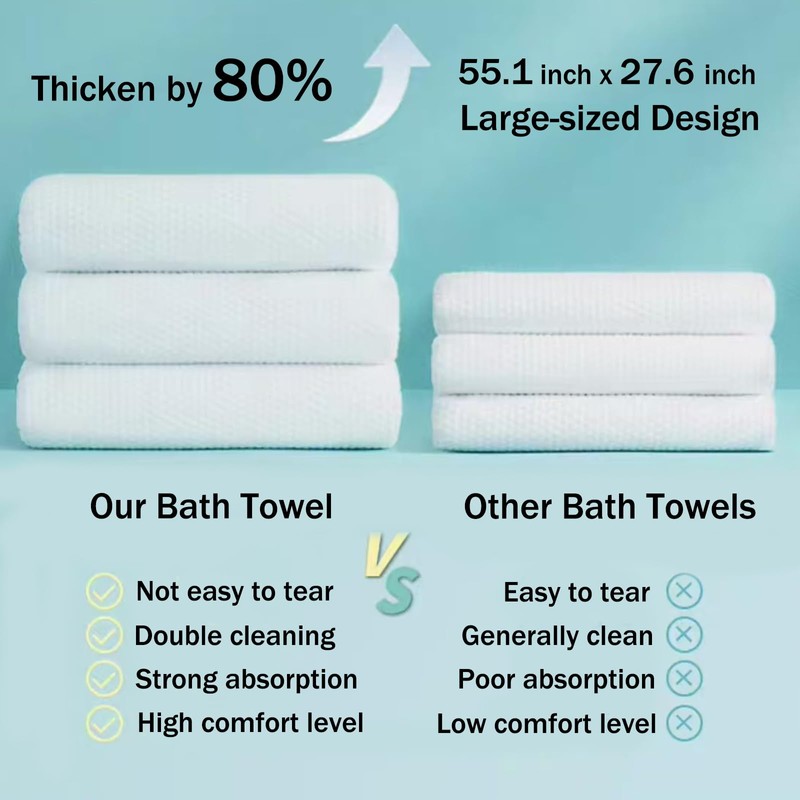 PureSoftness Disposable Bath Towels, Extra Large 57"x28", Ultra Thick, Soft