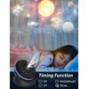 [6th Gen Upgraded] Planetarium Galaxy Projector, 13 in 1 Star