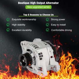 SCITOO Alternator Replacement for Hyundai for Santa Fe 2019-2020, for Hyundai for Sonata 2015-2019, for Kia for Optima 2016-2020, for Kia for Sorento 2015-2020, for Kia for Sportage 2017-2021 11953