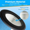 Scienraise HP302 NeverChange Filter Compatible with Shark HP300 HP200 Series