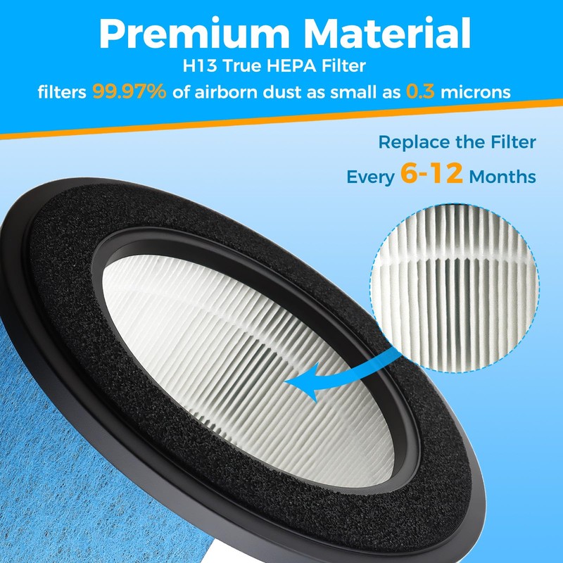 Scienraise HP302 NeverChange Filter Compatible with Shark HP300 HP200 Series