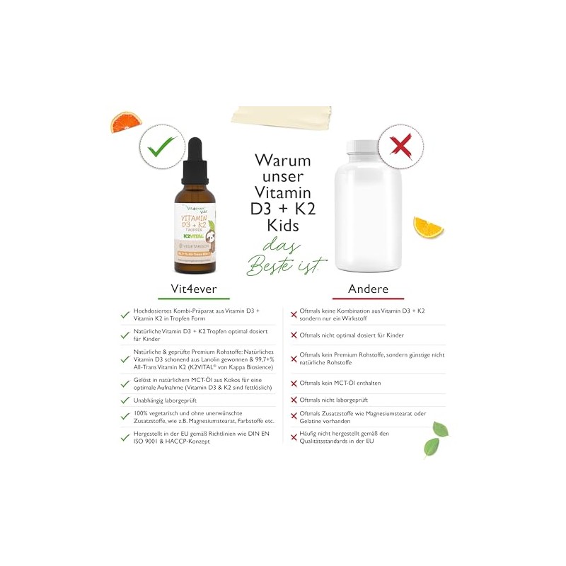 vit4ever Vitamin D3 + K2 Drops Children - 300 Drops