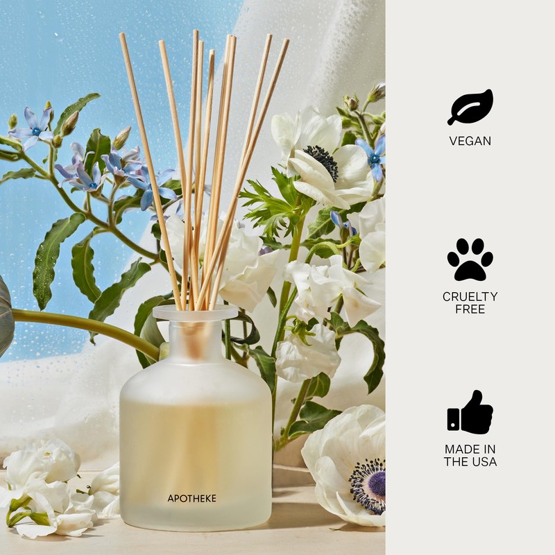 Apotheke Luxury Scented Oil Reed Diffuser Liquid Refill (Canvas) -