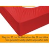 Npluseins Micro-fibre Fitted Sheet – Breathable and Suitable for Allergy