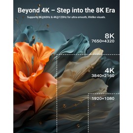 VCELINK 2-Pack 8K HDMI Keystone Jack with 8K 60Hz and 4K 120Hz, HDMI 2.1 Female to Female Adapter 48 Gbps, Snap-in 180 Degree Angle Connector for Wall Plate, White