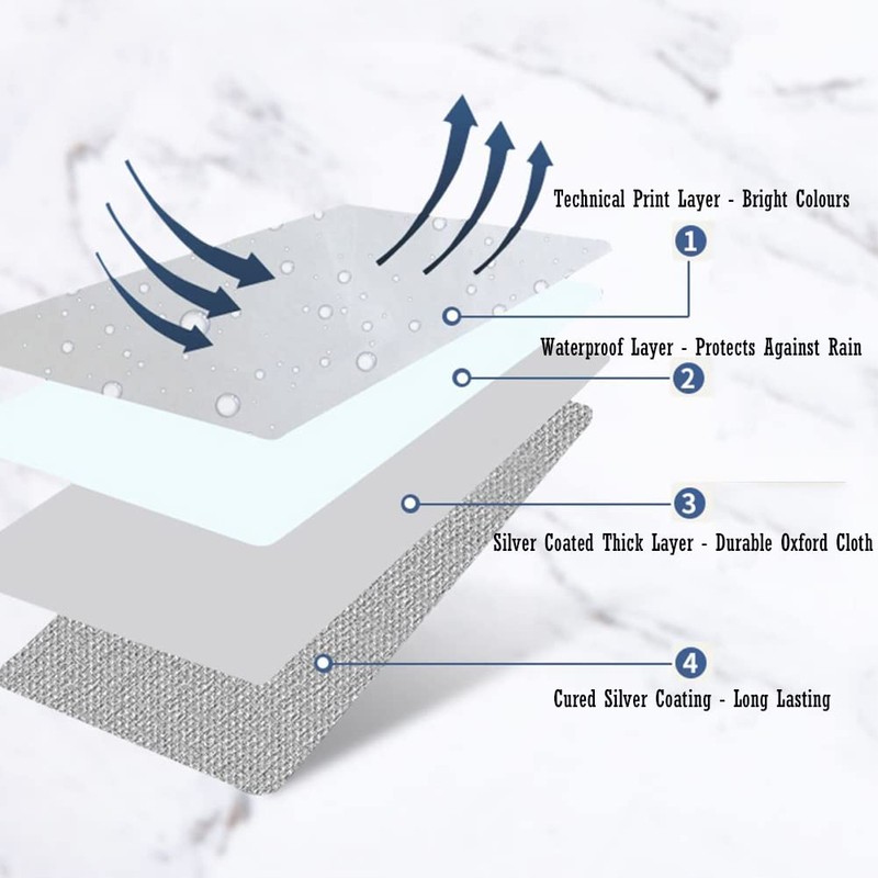 Odot Washer Dustproof Cover Front Load, Washing Machine Dryer Protector