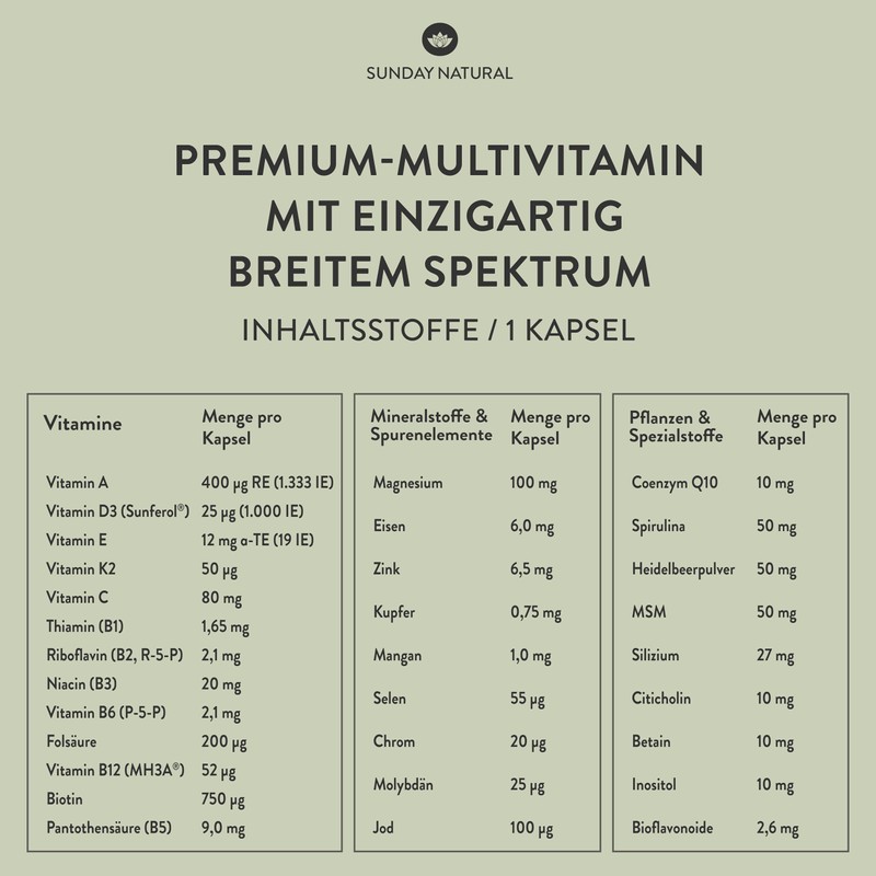 SUNDAY NATURAL Multivitamin Complex - All in One - Premium