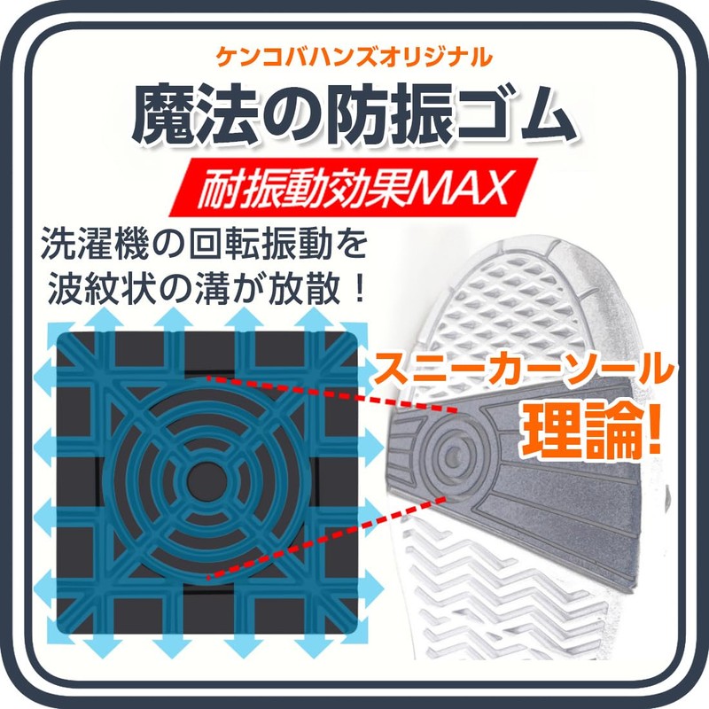 Kenkobahhands Anti-Vibration Rubber Soundproofing Mat, Earthquakeproof Mat, Washing Machine, Raised