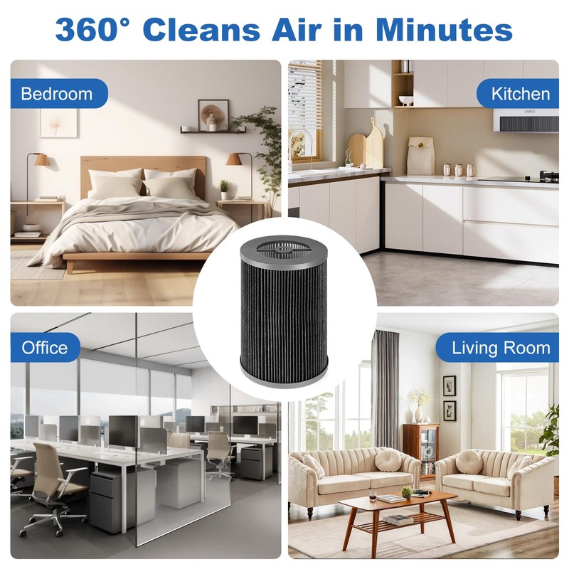 DMLBST Air Pro PECO-HEPA Replacement Filter Compatible with Molekule Air