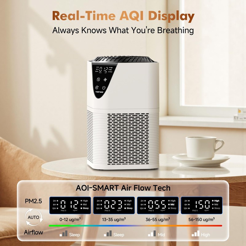 Air Purifiers for Home Large Room up to 1750 Sq