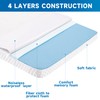 Pro Goleem Baby Bassinet Mattress Pad 33"x20" Rectangle, Waterproof Soft