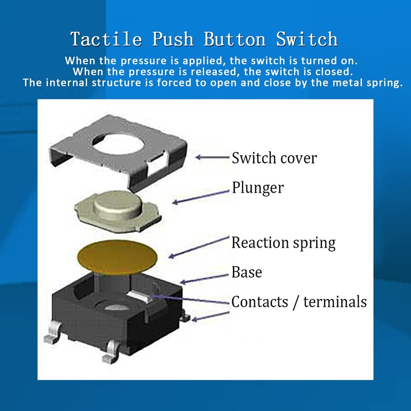 DaFuRui 250pcs 25 Values Tactile Push Button Switch SMD Micro