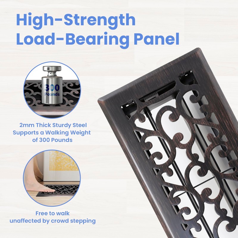 Howeall 4x12 Inches 4 Pack Heavy Duty Walkable Floor Register