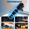 KUIPERAUTO Set of 8 Ignition Coil Pack and Spark Plugs