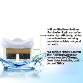 AquaHouse Water Jug Filter Cartridges Compatible with Brita Maxtra/Maxtra+ Filter Jugs, fits Mavea & Marella Elemaris (4 Pack)