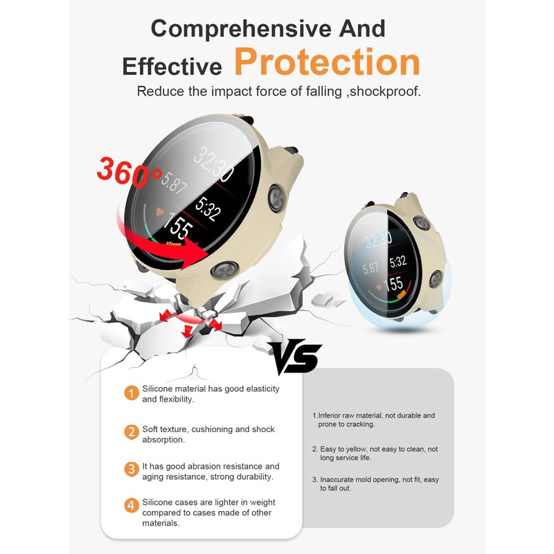 2 Pack,Case for Garmin Forerunner 570 47mm,daunke Ultra Slim Full