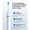 Debatlog Limited Simple Clean Electric Toothbrush – White, 3 Modes,