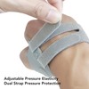 CMC Thumb Brace Breathable Compression Support Right Hand Thumb Stabilizer