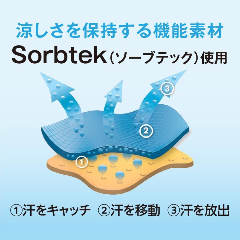 Alphax UV Protection Gloves, Anti-UV, Contact Cool, Thin, Seamless UV