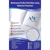 Double Waterproof Fitted Sheet Mattress Protector Non Noisy Breathable Double