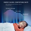 Bakspa 19.7″ Modern Black Ceiling Fan with Light and Remote
