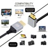 chenyang HDMI 2.1 Cable,HDMI Male to Micro HDMI Male 90
