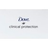Dove Dove Clinical Protection Antiperspirant, Cool Essentials, 1.7 Ounce (Pack