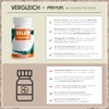 Selenium High Dose 365 x Selenium 200 μg Tablets -