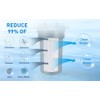 Kintim 10x4.5 inches Activated Carbon Block Water Filter with 5