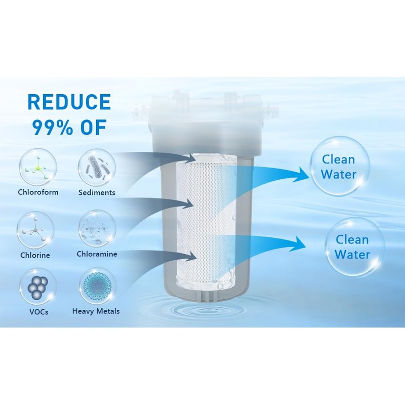 Kintim 10x4.5 inches Activated Carbon Block Water Filter with 5