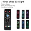 Remote Mouse Wireless Voice Input Manual Control 2.4G Backlit Keyboard