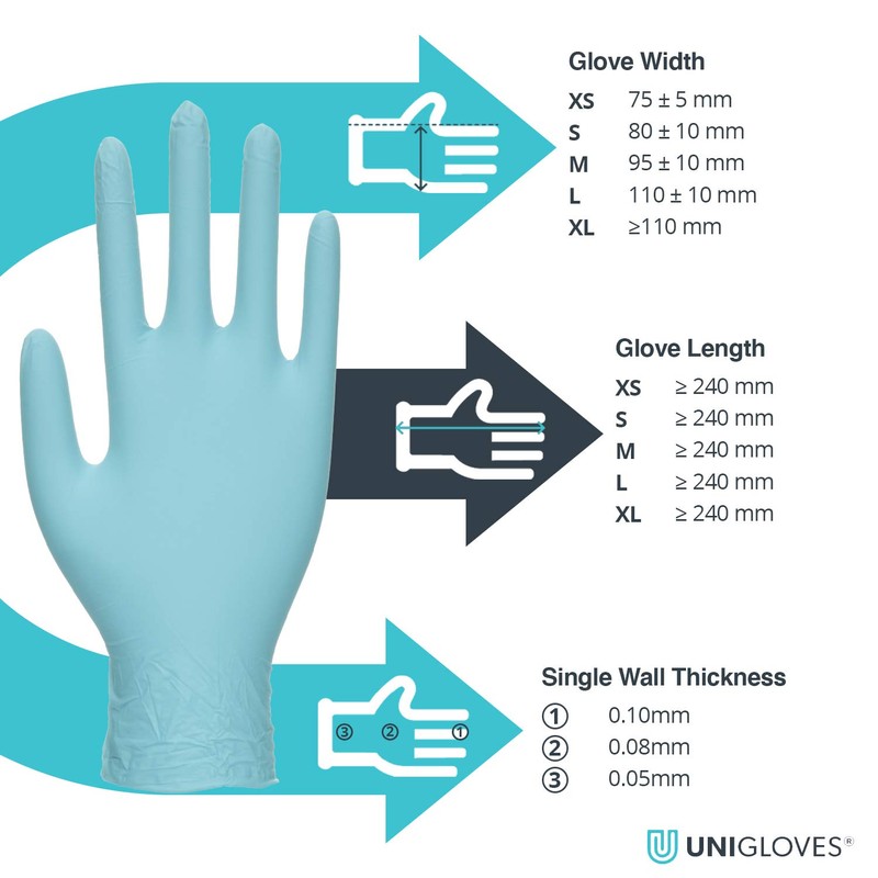 Unigloves Gloves, Large, 100
