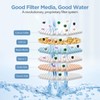 MakeFit Shower Head Filter Replacement Cartridge for MakeFit Filtered Shower