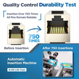 AMPCOM CAT7 Keystone Coupler, 24-Pack Pass Through RJ45 Keystone Jack, Shielded Female to Female Ethernet Feedthrough Inline Coupler