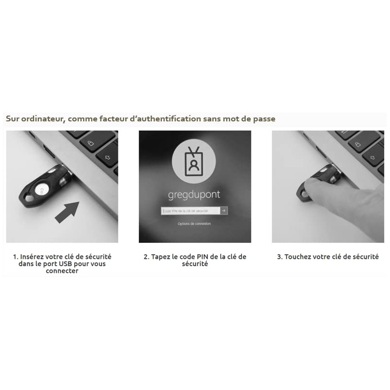 Winkeo FIDO2 Security USB Flash Drive - Password Authentication and