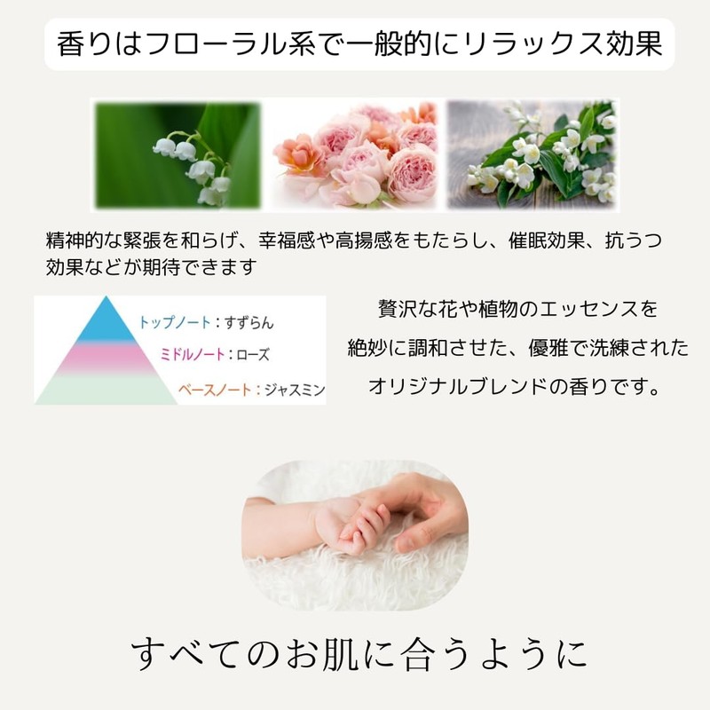 Ceradura Scalp Shampoo Salon Quality Aimed for Zero Stimulation, Large