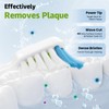 Replacement Brush Heads Compatible with Sonicare Electric Toothbrushes, Dupont Bristles