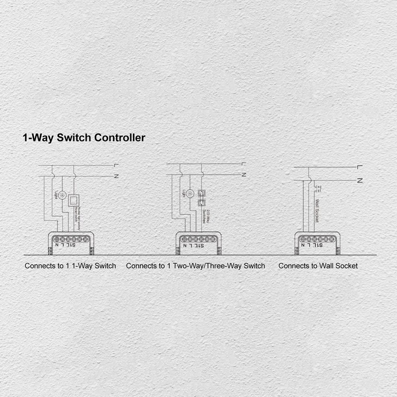 Smart Relay Switch Module for Zigbee for Tuya App Remote