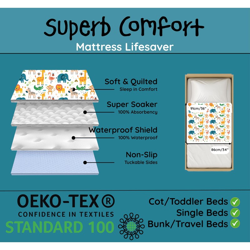 Bedwetz® Potty Training Bed Pads, 100% Waterproof Mattress Protector, Size