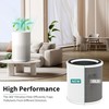 FCFMY 2 Pack AC400 Replacement Filter Compatible with Purivortex AC400