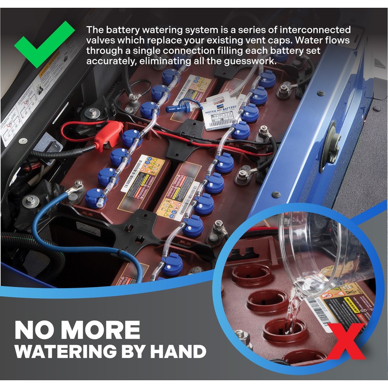 Water My Battery E-Z-GO TXT (6-6v) Battery Watering System |