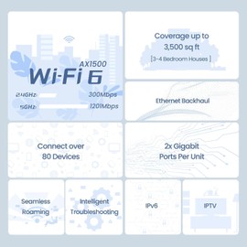 Tenda AX1500 Mesh WiFi 6 System Nova MX3 - Covers up to 3500 sq.ft - Whole Home WiFi 6 Mesh System - Gigabit Mesh Router for 80 Devices - Dual-Band Mesh Network - Replaces Wireless Router - 3-Pack