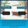 2026 Upgrade 41A5034 Safety Sensor Kit Compatible with Liftmaster Chamberlain