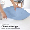 Rohi Microfibre Sky Blue Pillowcases 2 Pack – Ultra Soft