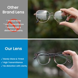 GUDVUE Blue Light Glasses, Computer/Gaming/TV/Phones Glasses for women, Anti Glare/UV400/Eye Strain, Gray Brown