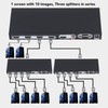 HD Multimedia Interface Quad Multi Viewer Switch 4 in 1