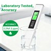 2025 New 4 in 1 TDS Meter, TDS Meter Digital