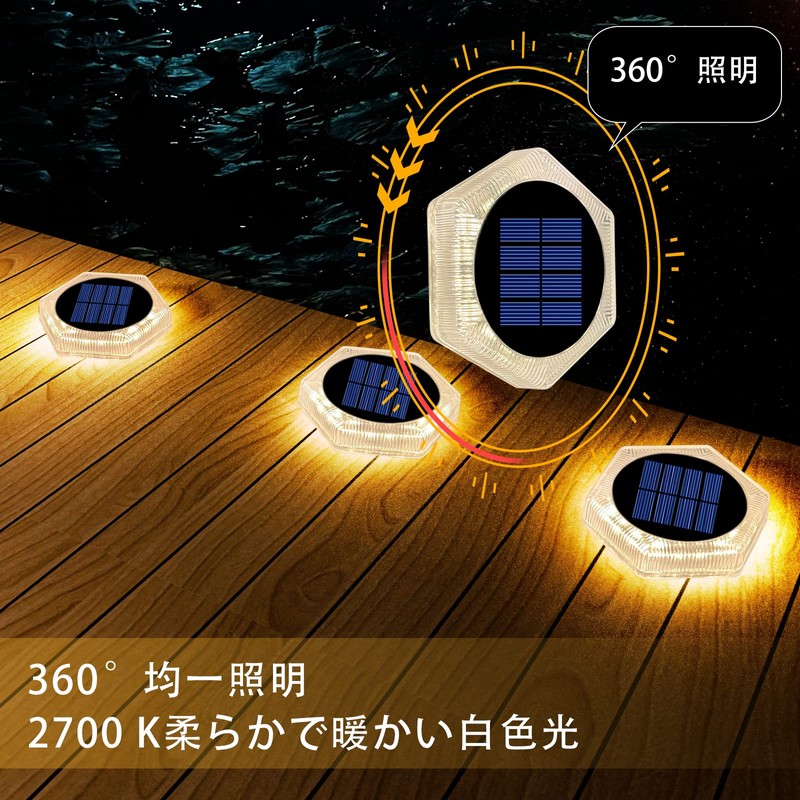 Garden Light, Recessed Solar Light, Outdoor, LED Solar Panel, Garden