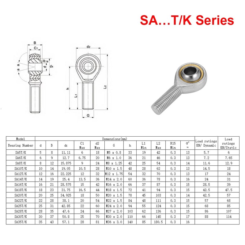 HiPicco SA12T/K Rod End Bearing, 4pcs 12mm Bore Self Lubricating