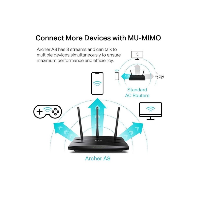 TP-Link AC1900 Smart WiFi Router (Archer A8) -High Speed MU-MIMO